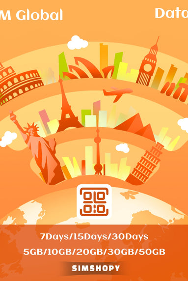 eSIM Global 110 Countries