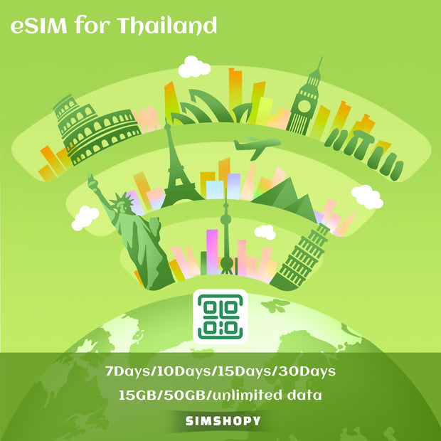 eSIM Thailand Full unlimited