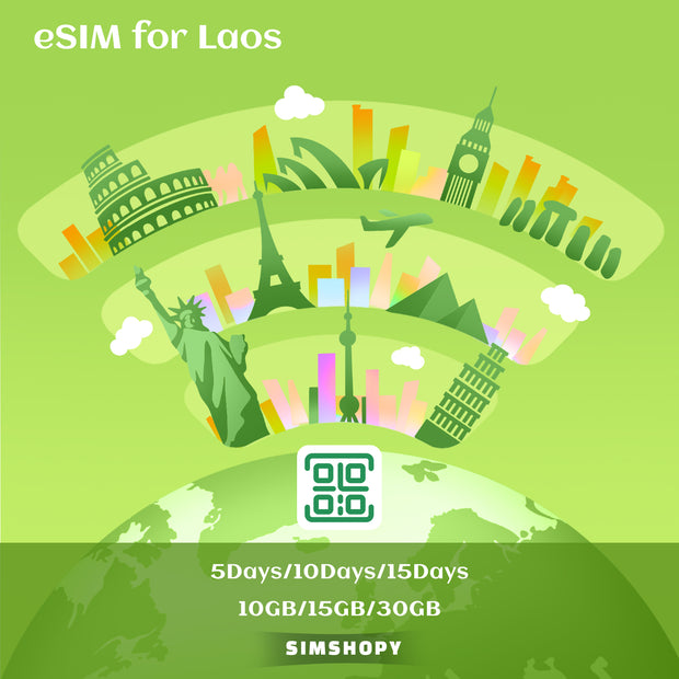 eSIM Laos