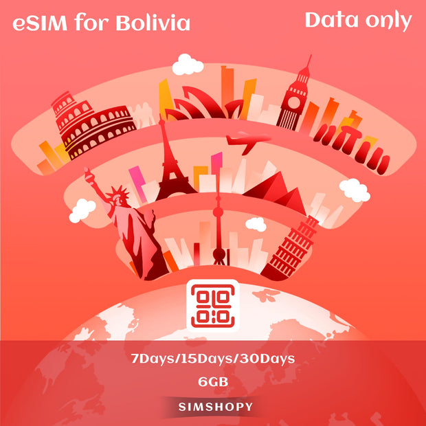 eSIM Bolivia