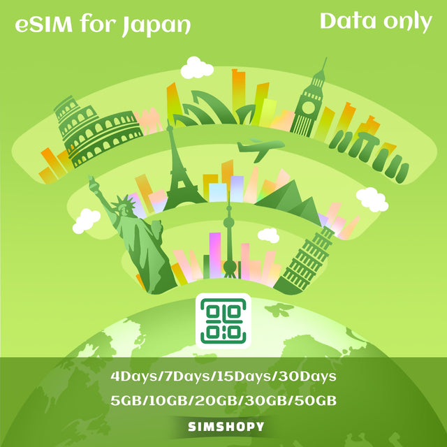 eSIM Japan Full unlimited