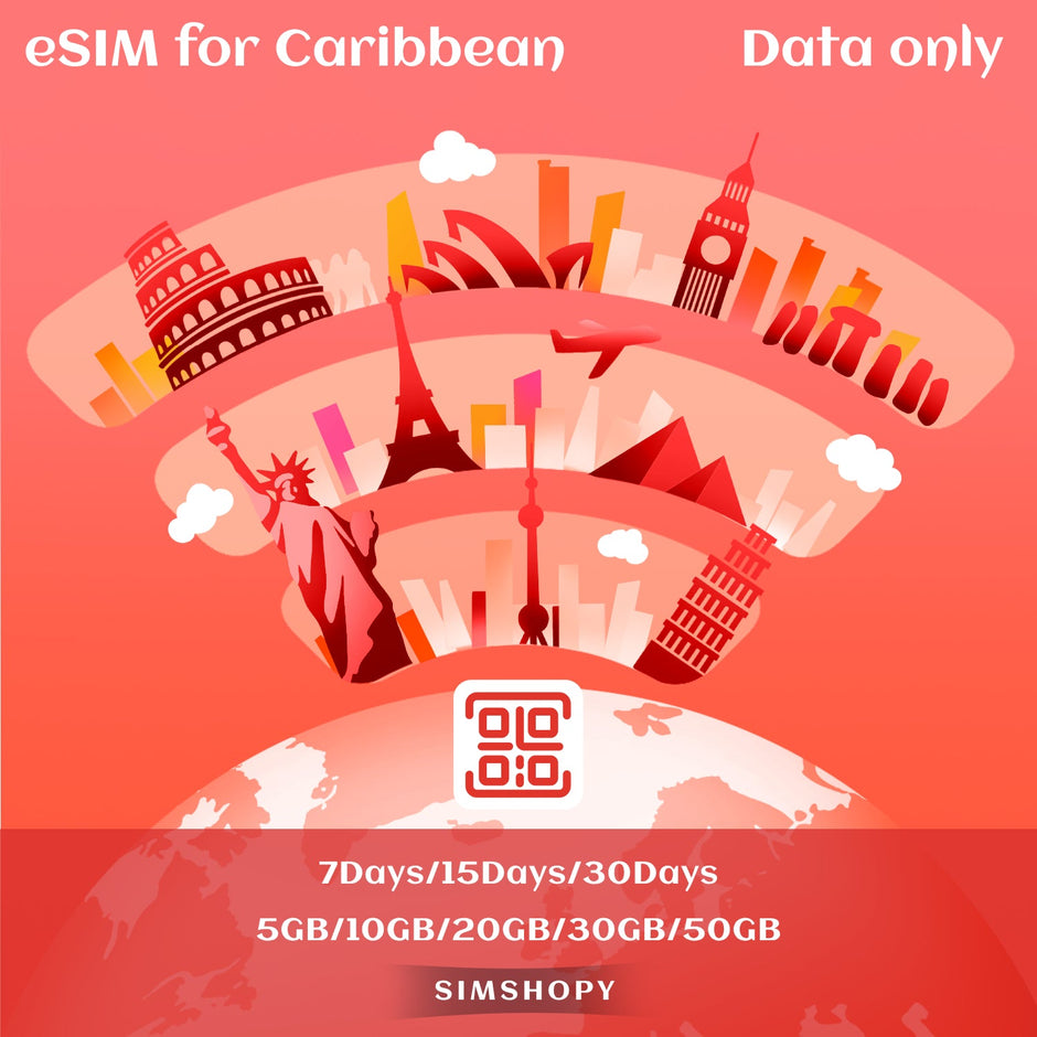 eSIM Anguilla