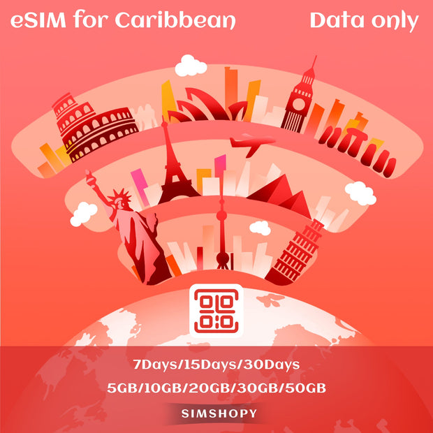 eSIM Antigua and Barbuda