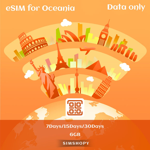 eSIM Papua New Guinea