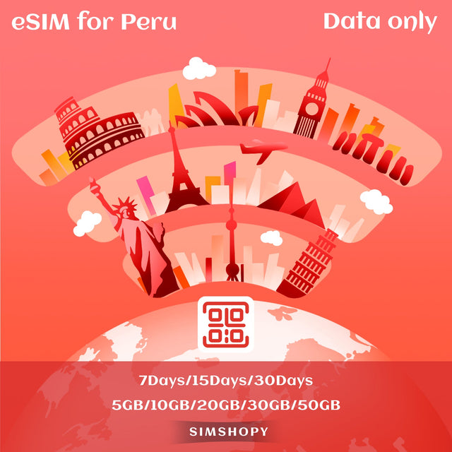 eSIM Peru