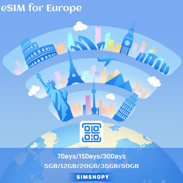 eSIM Europe 18 Countries