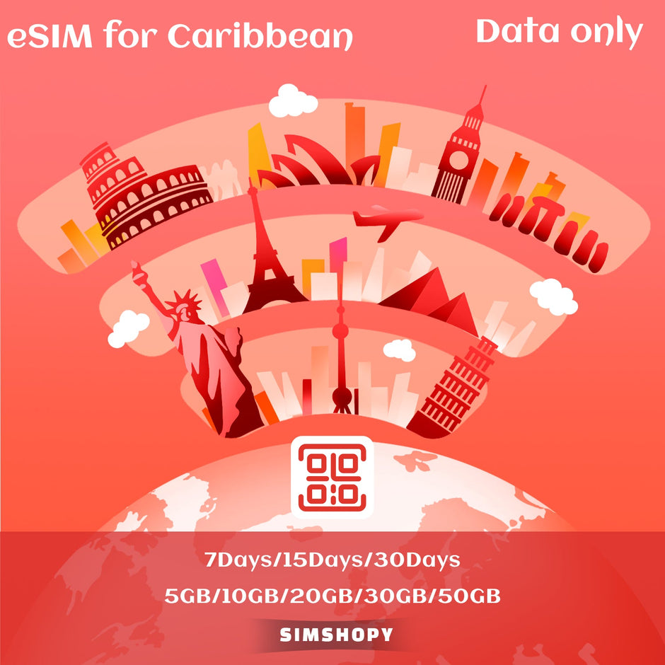 eSIM Caribbean Island
