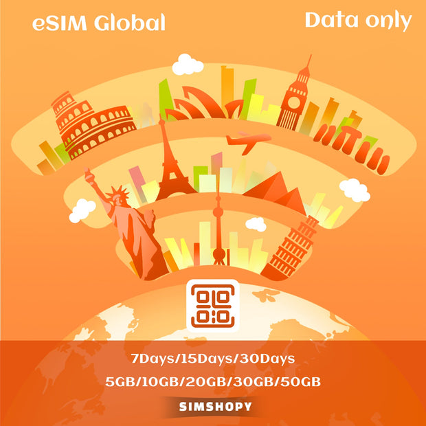 eSIM Global 25 Countries