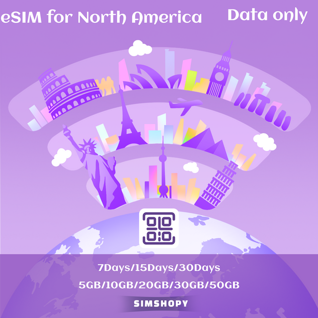 eSIM USA/Canada/Mexico