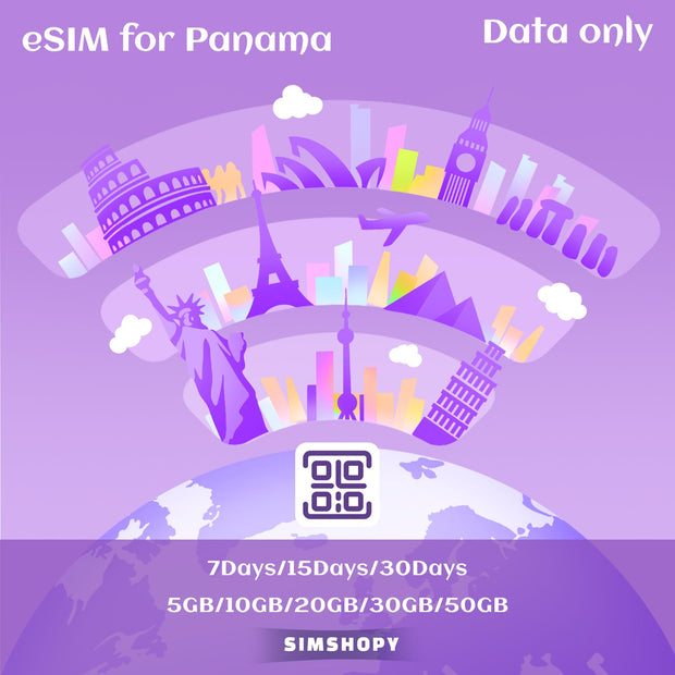 eSIM Panama